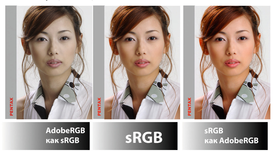 Один и тот же портрет в трёх вариантах: AdobeRGB как sRGB, sRGB и sRGB как AdobeRGB — видны сильные цветовые искажения