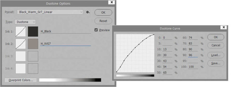 Набор установок Duotone Options в Photoshop для редактирования Duotone, Tritone и Quadtone